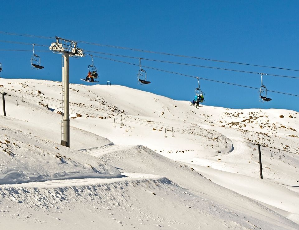 Colorado tourism ski slopes, Living in Arizona vs Living in Colorado